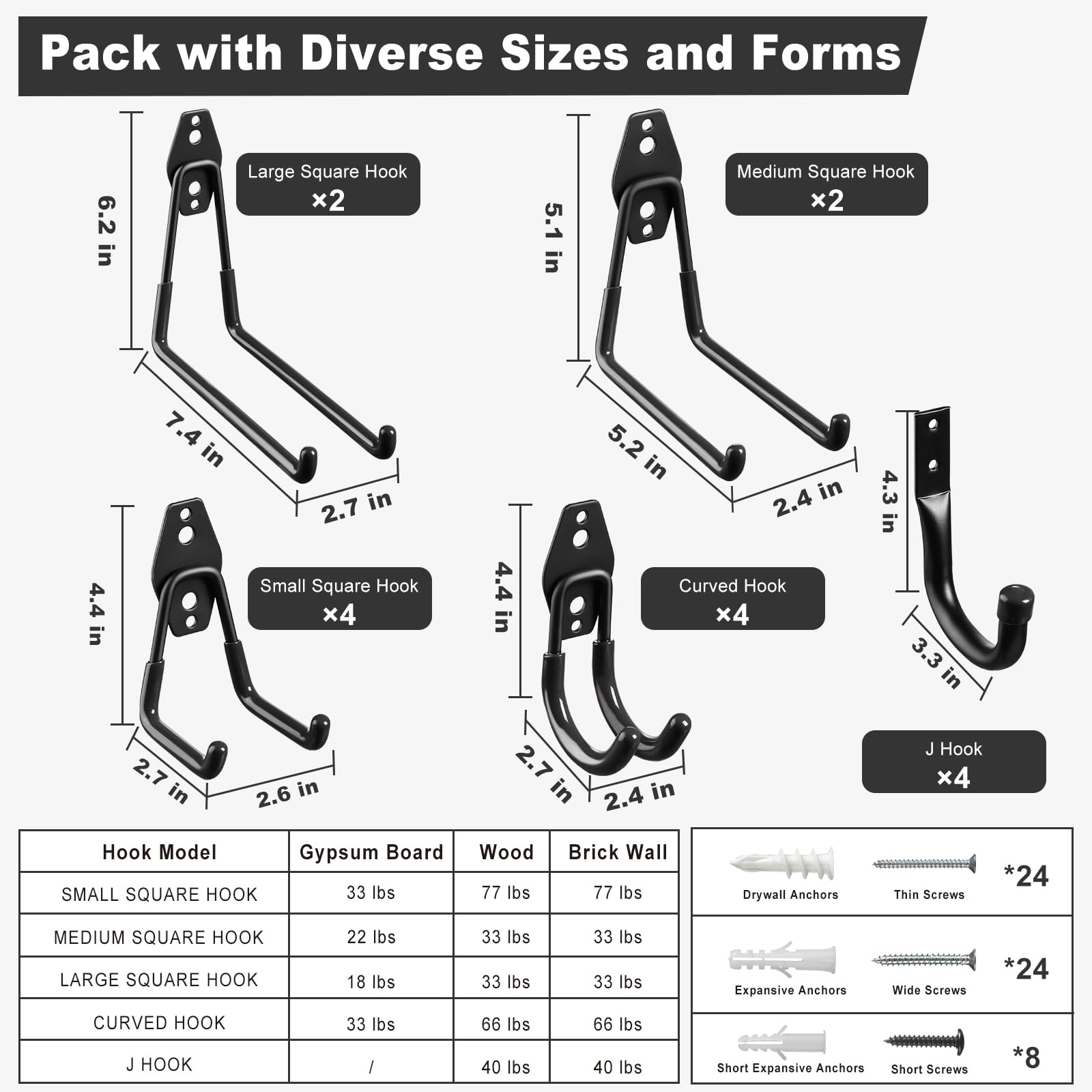 LANDNEOO anti-slip coating closeup on steel garage hook for secure storage.