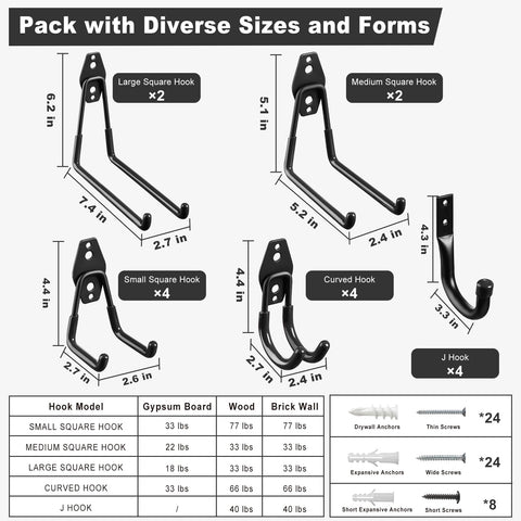 LANDNEOO anti-slip coating closeup on steel garage hook for secure storage.