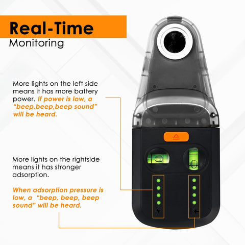 Landtek Laser Leveler USB Type-C charging for convenient recharging on site.