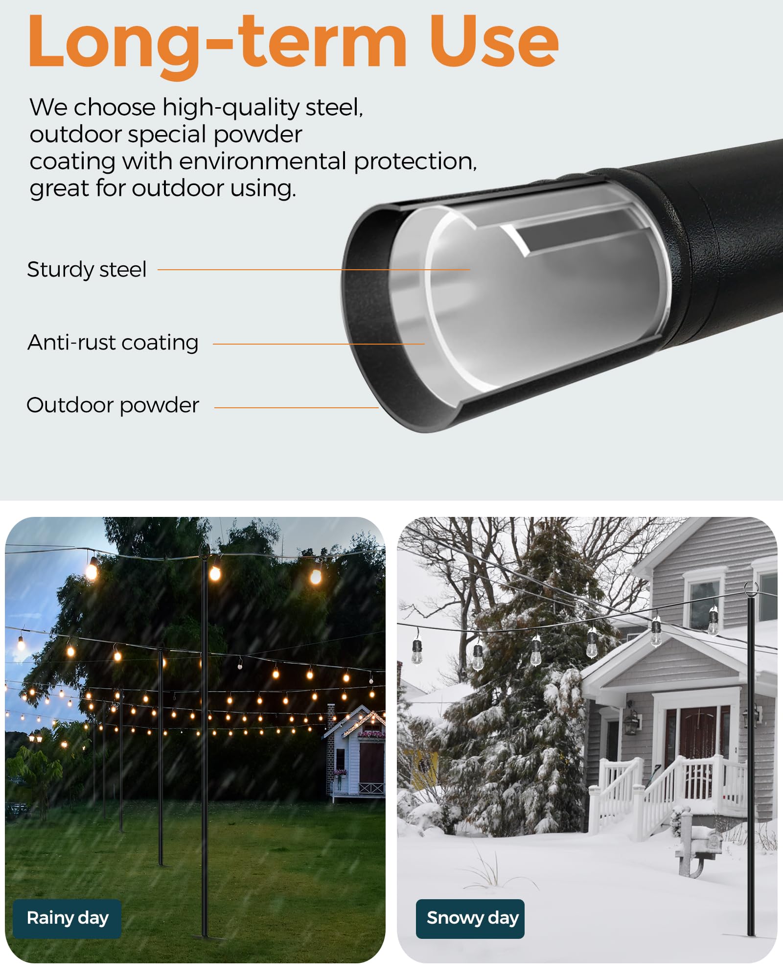 LAND·VOI black waterproof rustproof coating ensures durability against sun rain and snow.