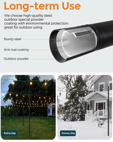 LAND·VOI black waterproof rustproof coating ensures durability against sun rain and snow.
