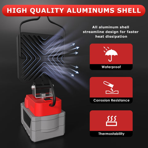 LANKA battery-compatible work light with safety features protects your batteries.