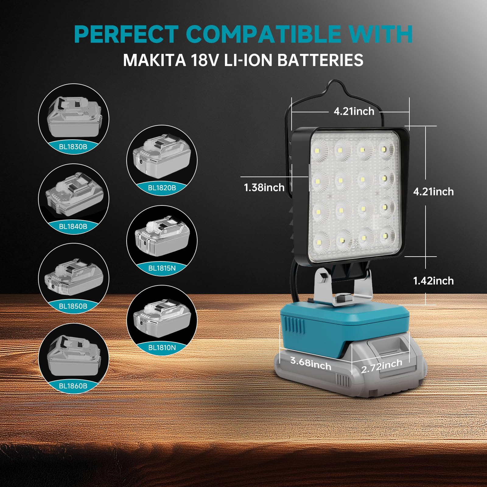 LANKA LED work light with wide applications and 2-year warranty.