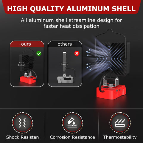 LANKA M18 work light portable for workshop or garage use.