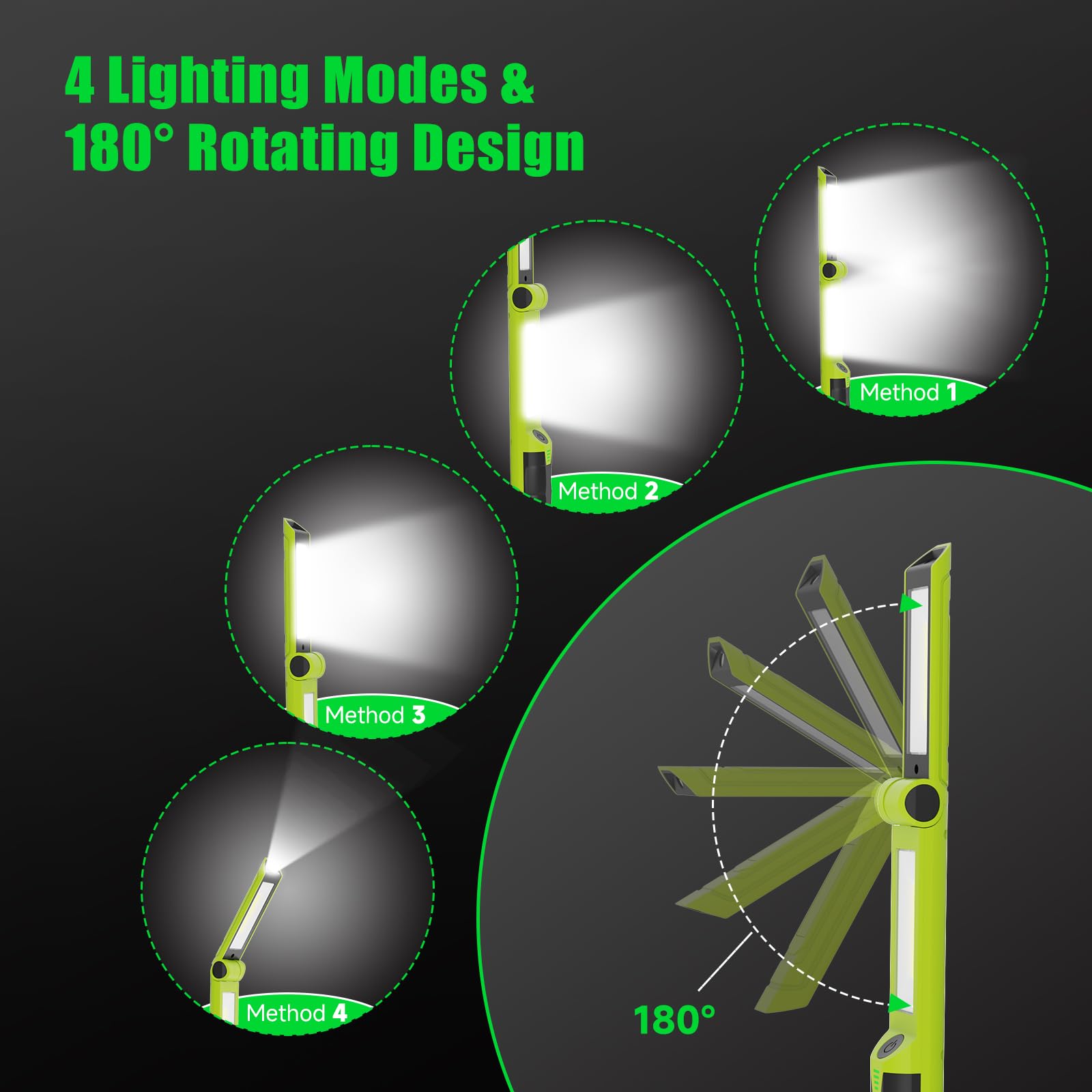LANKA hook-and-magnet work light for ceiling or wall mounting.