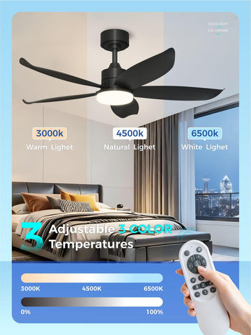 LANMEL remote-control operation for quick fan and light adjustments