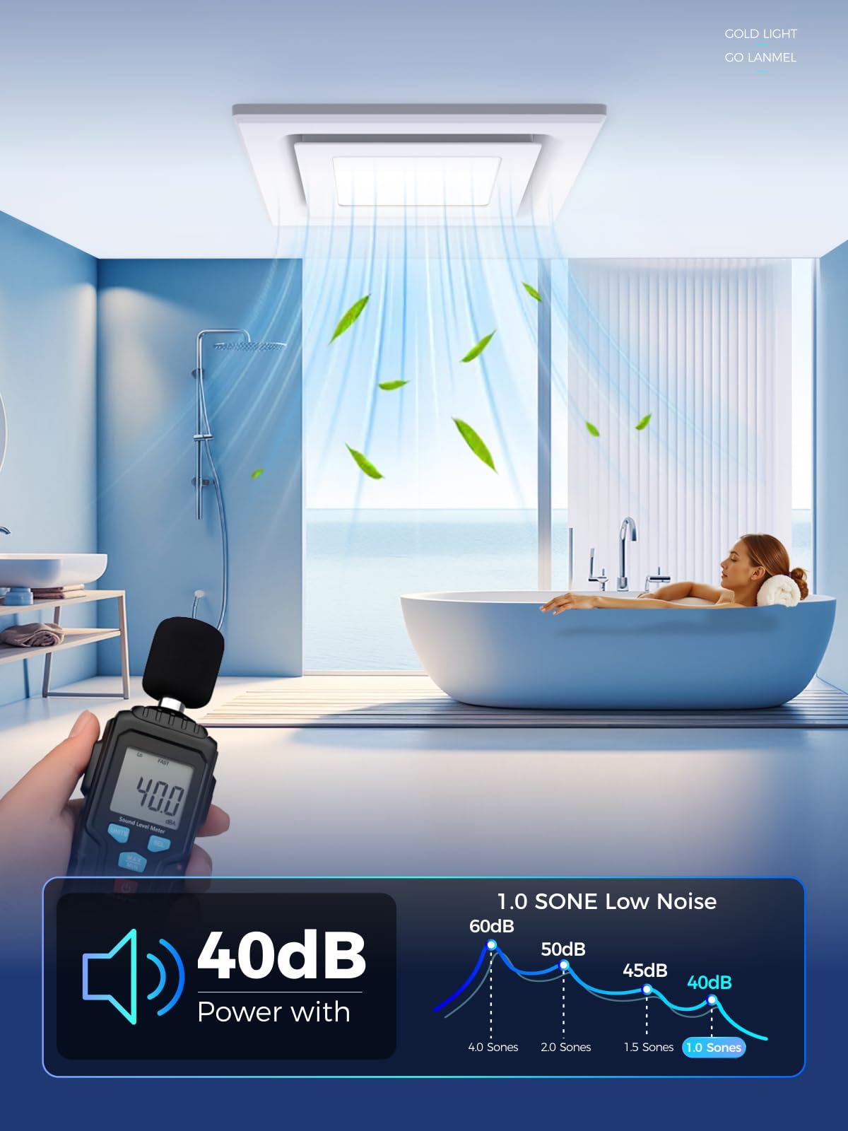 LANMEL led-bath-light-6500k-12w provides daylight-like illumination