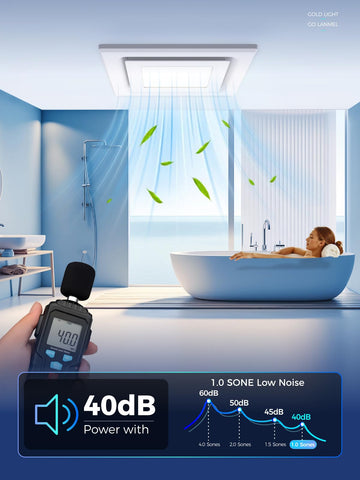 LANMEL led-bath-light-6500k-12w provides daylight-like illumination