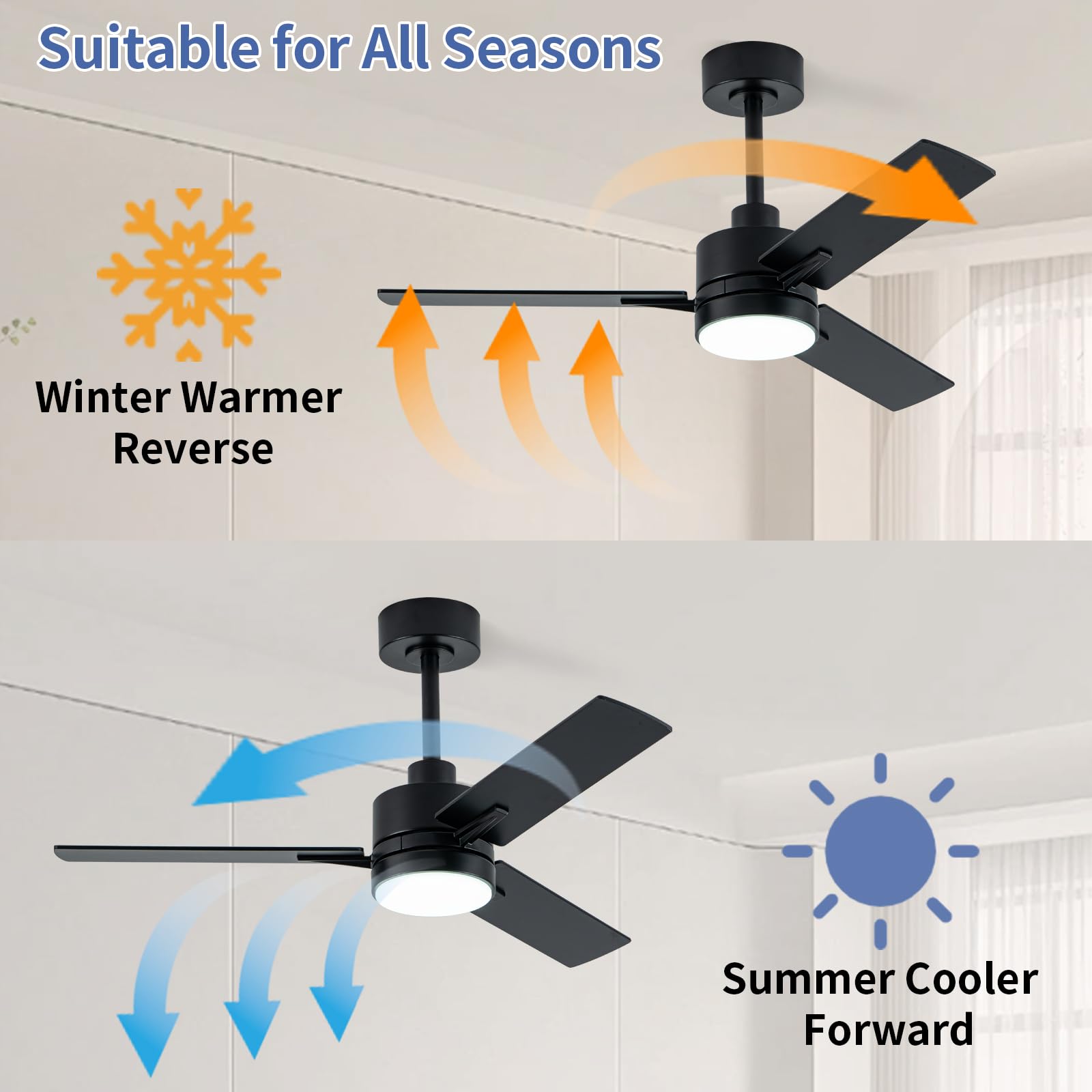 LANMEL modern low-profile ceiling fan design for contemporary rooms