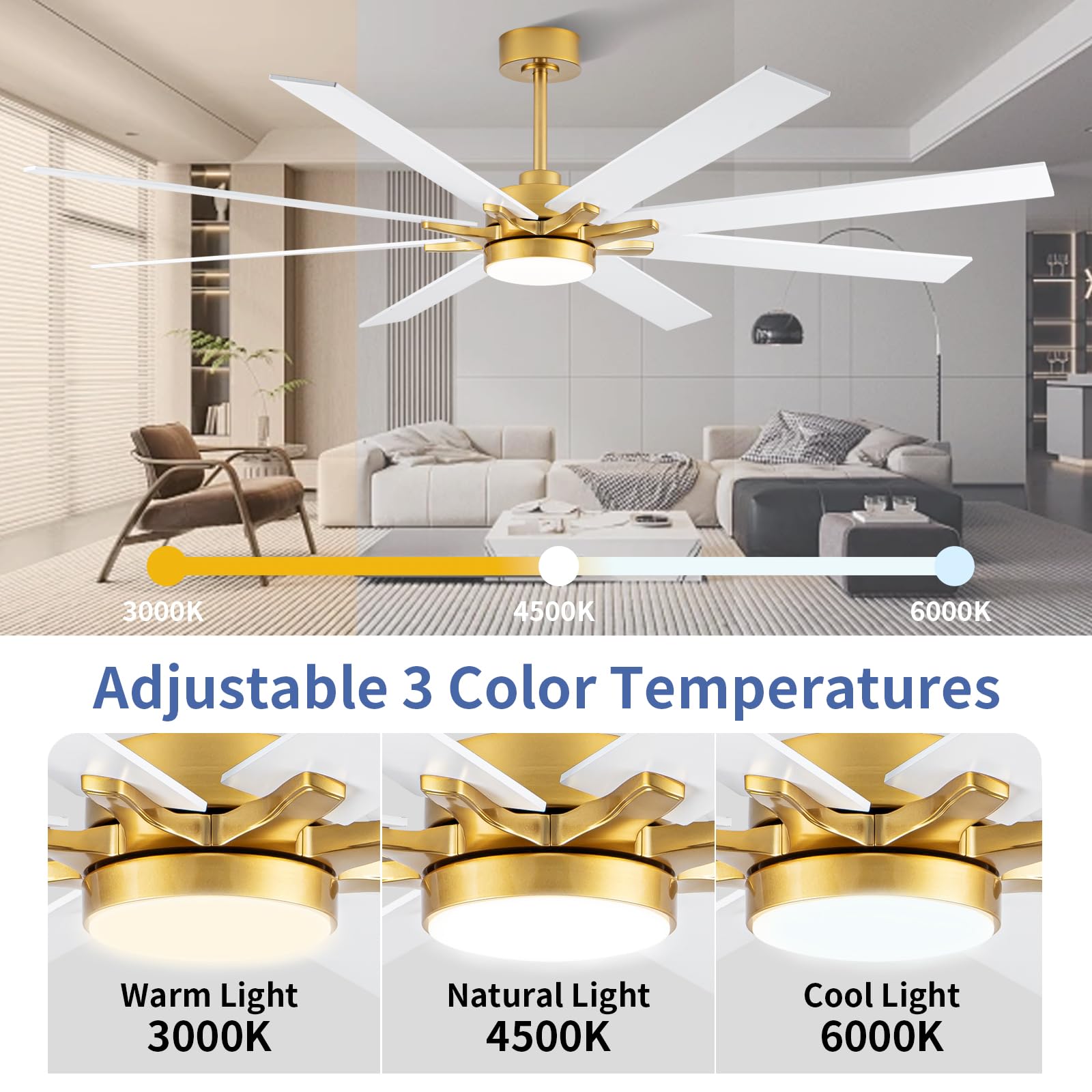 LANMEL remote control for ceiling fan with six speeds