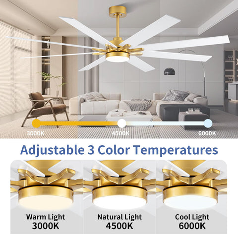 LANMEL remote control for ceiling fan with six speeds