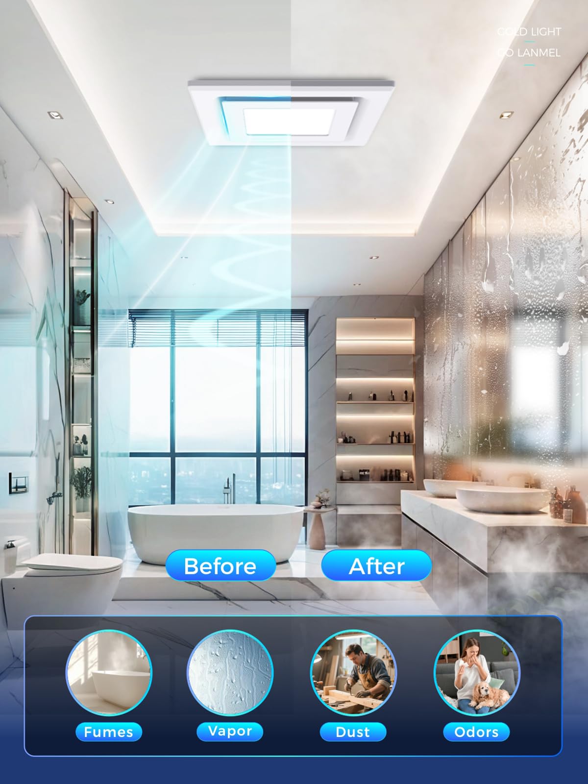 LANMEL spiral-fan-moisture-control helps keep surfaces dry