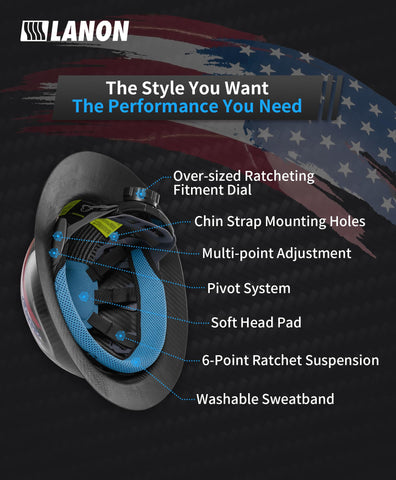 LANON carbon fiber full brim hard hat chin strap securing fit