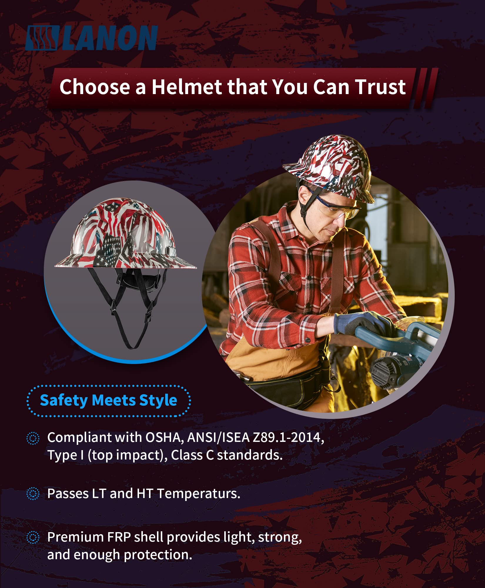 LANON OSHA ANSI Type I Class C compliant hard hat on display