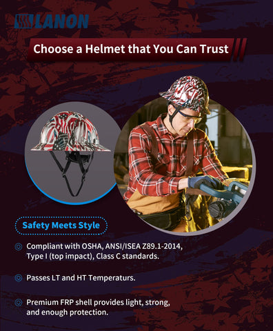 LANON OSHA ANSI Type I Class C compliant hard hat on display