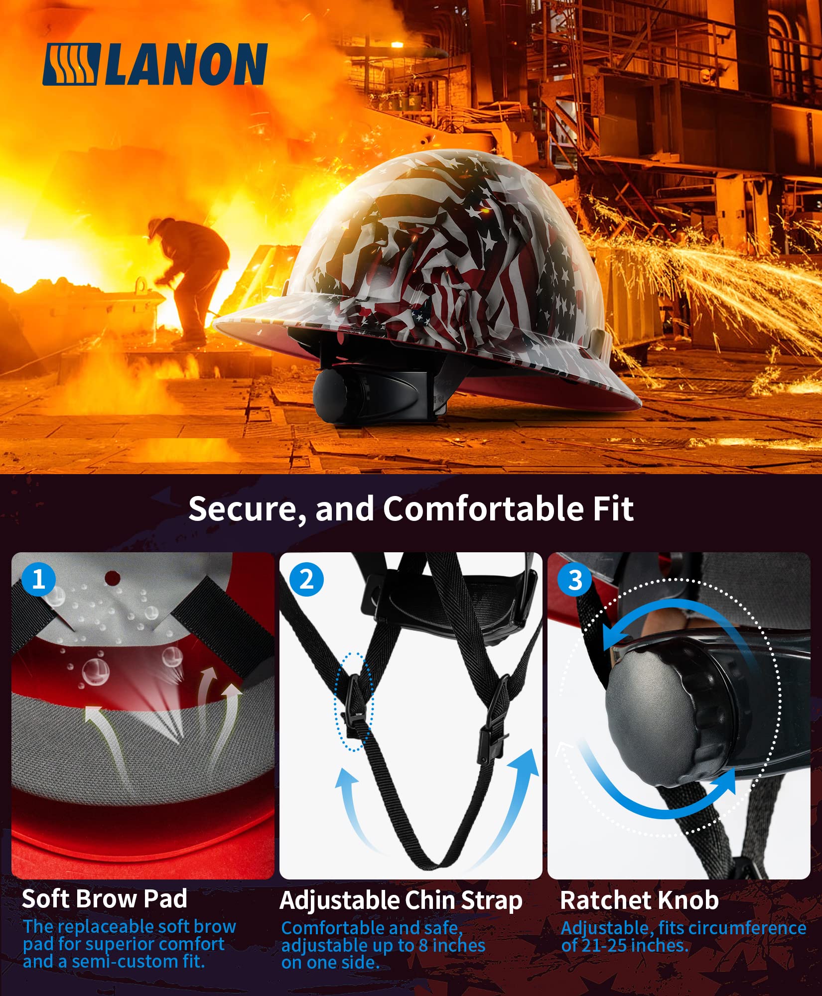 LANON premium FRP material safety helmet emphasizing flame retardant shell