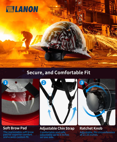 LANON premium FRP material safety helmet emphasizing flame retardant shell