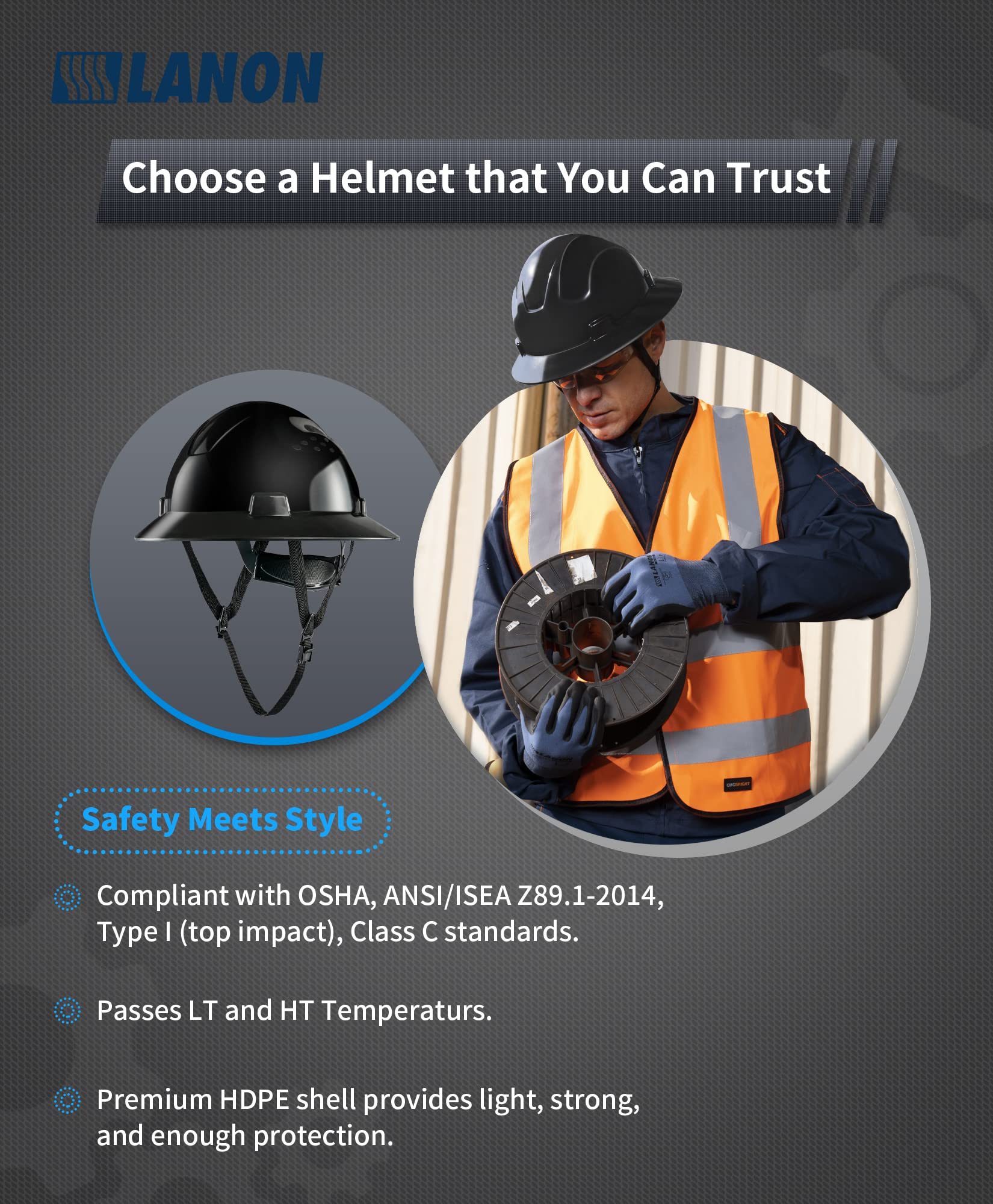 LANON Protection black full brim hard hat top view shows compact lightweight wear