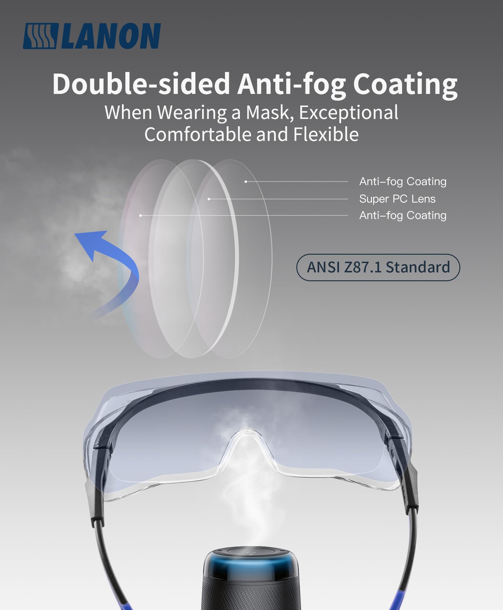 LANON Protection safety glasses with side shields protecting against dust and droplets