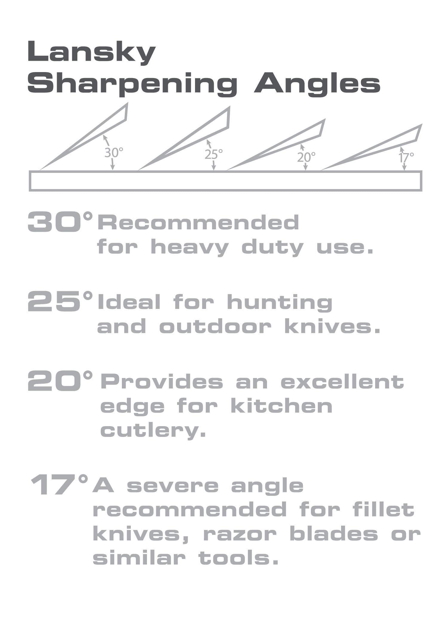 Lansky serrated medium hone designed for bread knives and serrated blades.