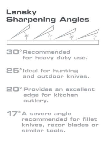 Lansky serrated medium hone designed for bread knives and serrated blades.