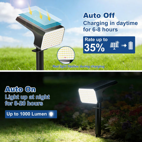 LANSOW auto on-off operation simplifies daily setup for outdoor lighting.