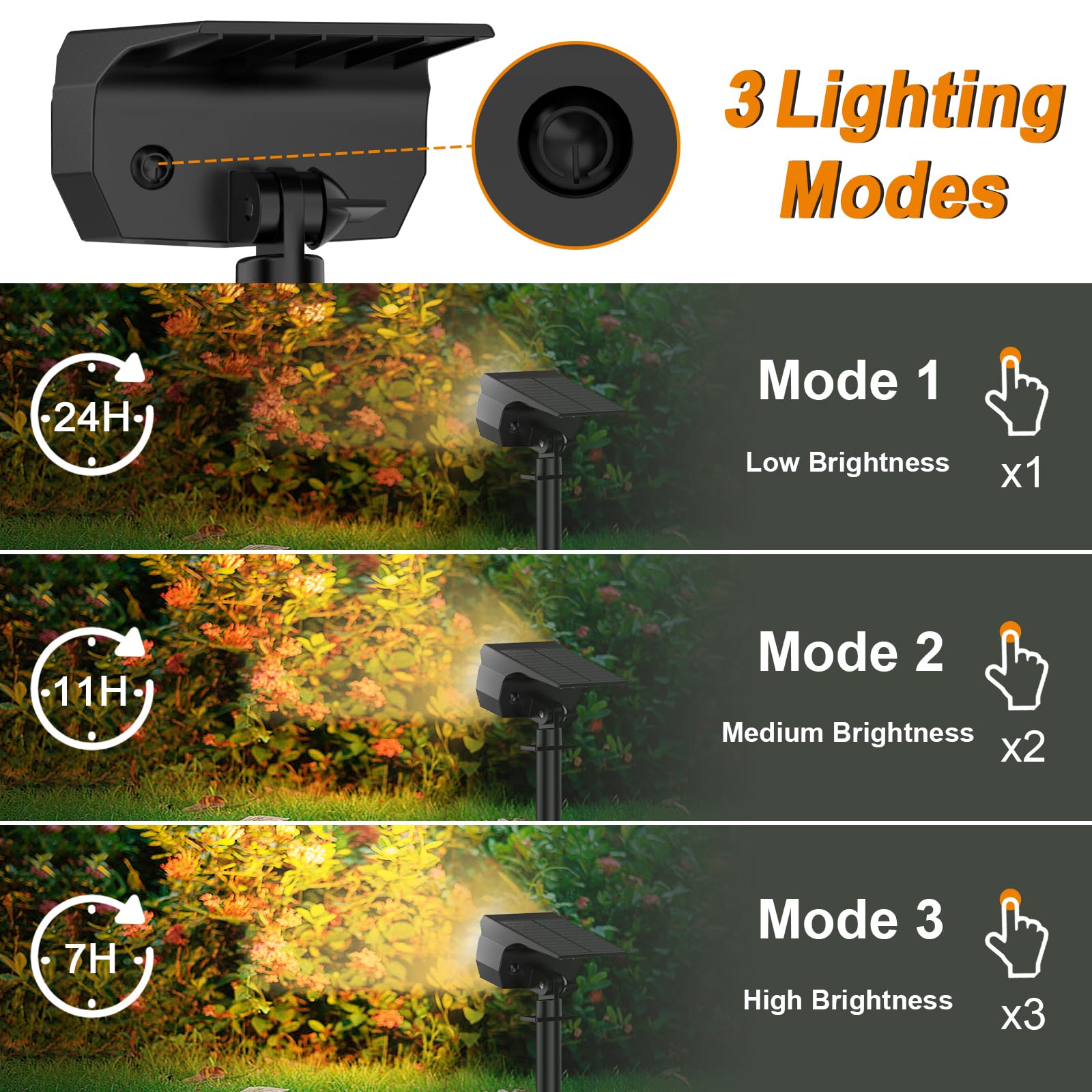 LANSOW 3 modes offer flexible brightness for evenings outdoors.
