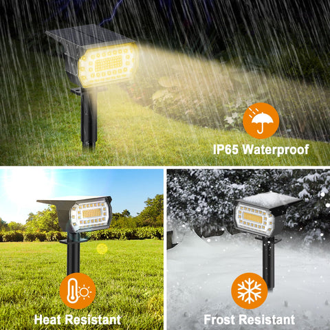 LANSOW IP65 waterproof build resists rain and snow.