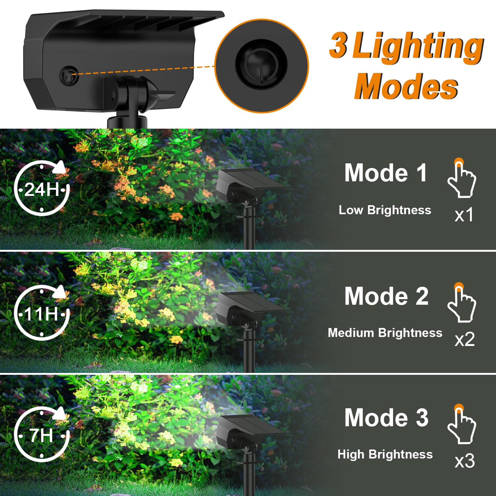 LANSOW wall-mount solar spot light adds vertical lighting to exterior walls.