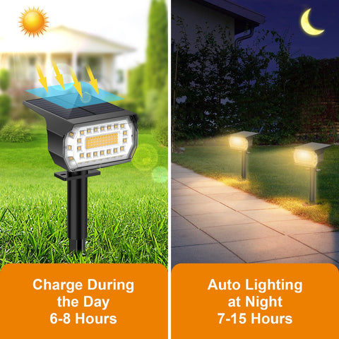 LANSOW warm white 3000K light with wide beam for yards and gardens.