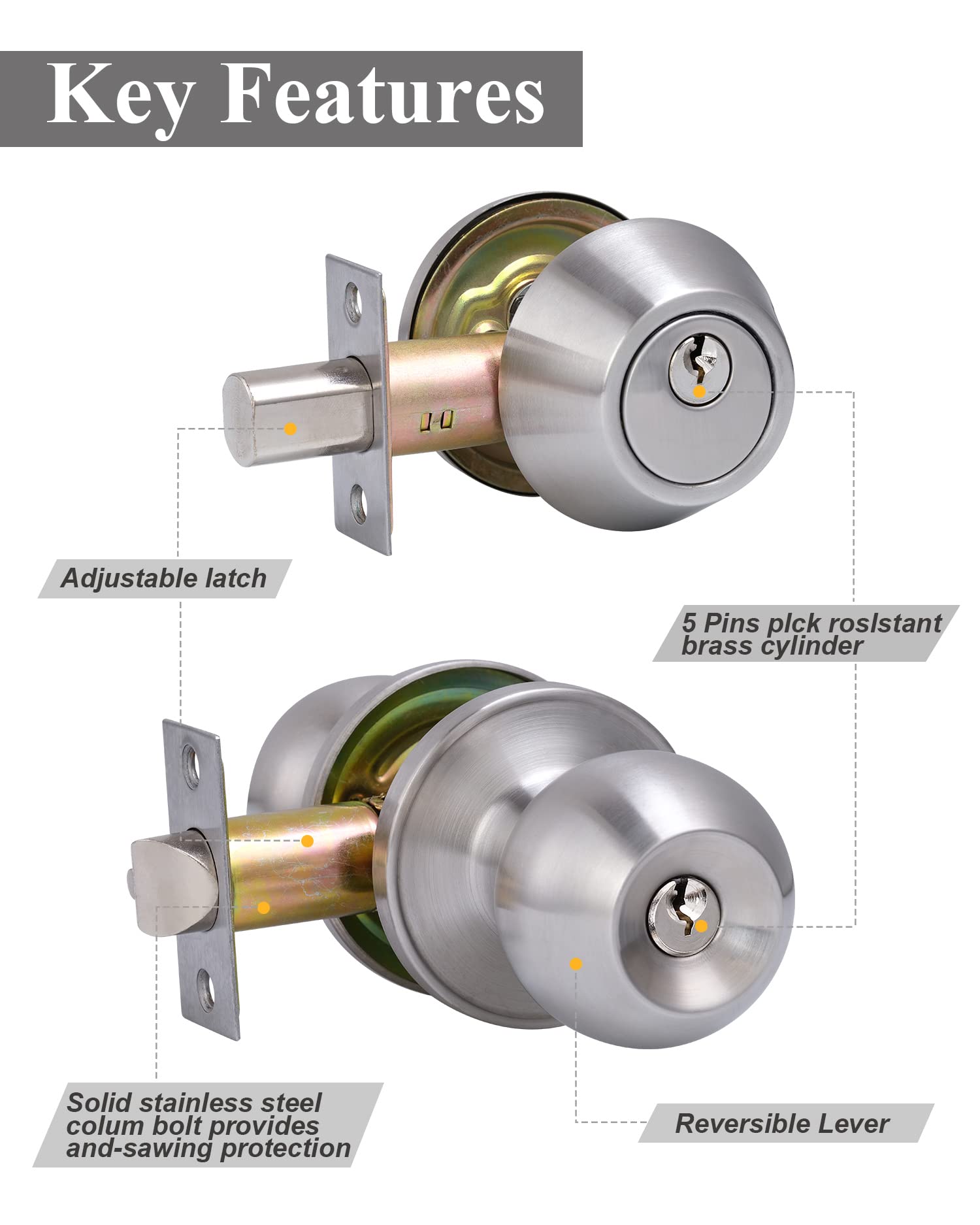 Lanwandeng keys and lock set included in the package