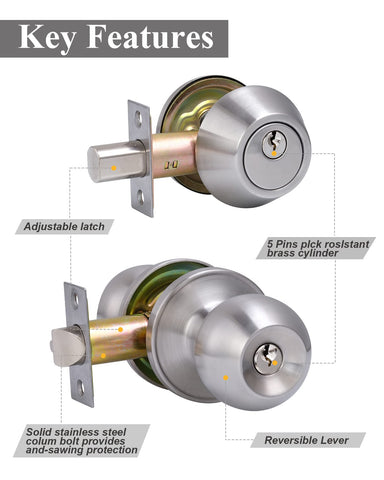 Lanwandeng keys and lock set included in the package