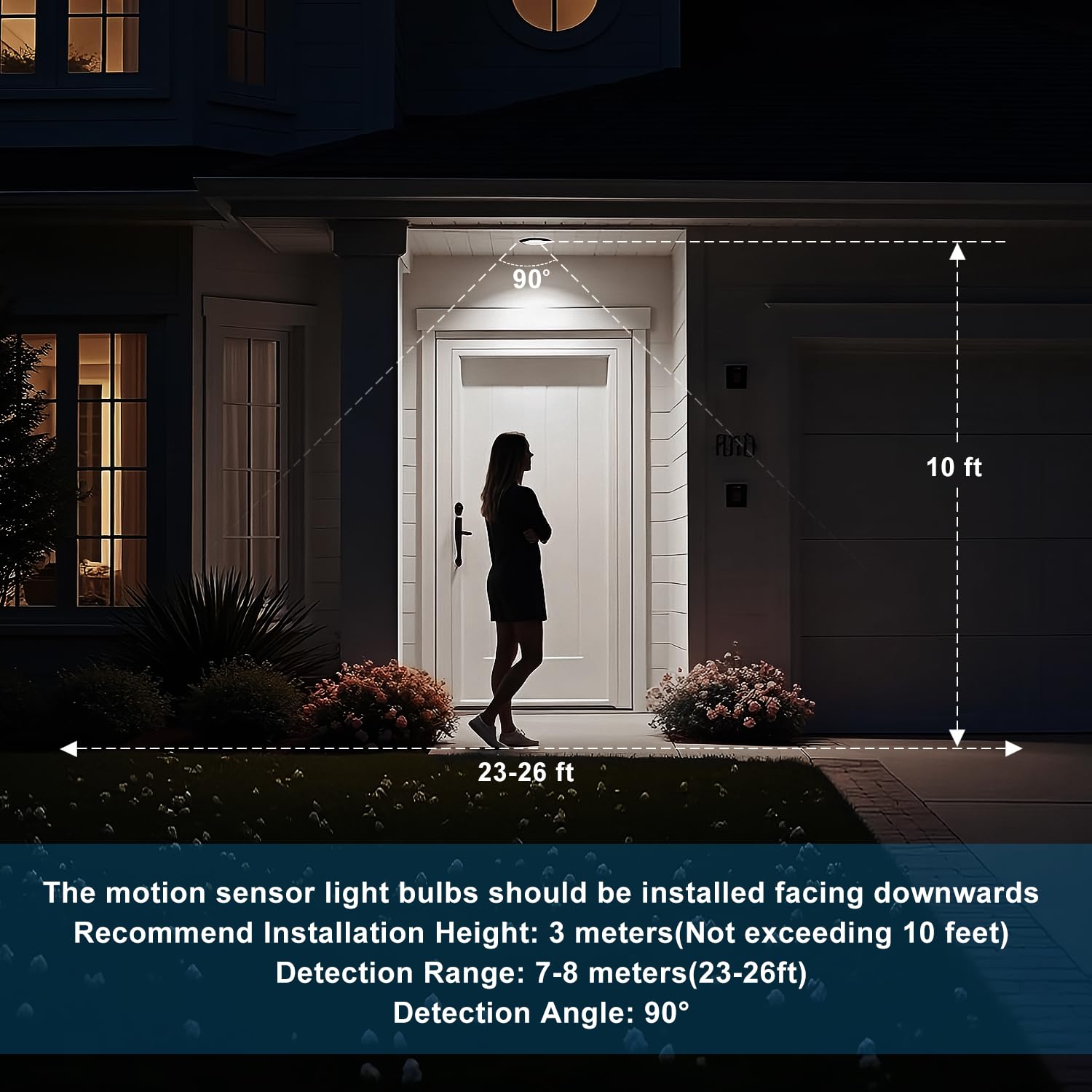 LanYue waterproof outdoor bulb lights yard and pathways on demand.