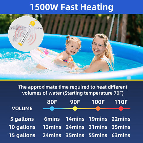 Laoaivena fast-heating design handles up to five gallons efficiently