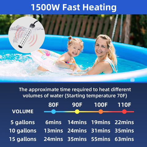 Laoaivena compact heater design ideal for camping and travel