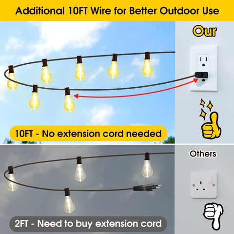 Larkvue dimmable warm white A39 bulbs provide adjustable brightness for dining outdoors