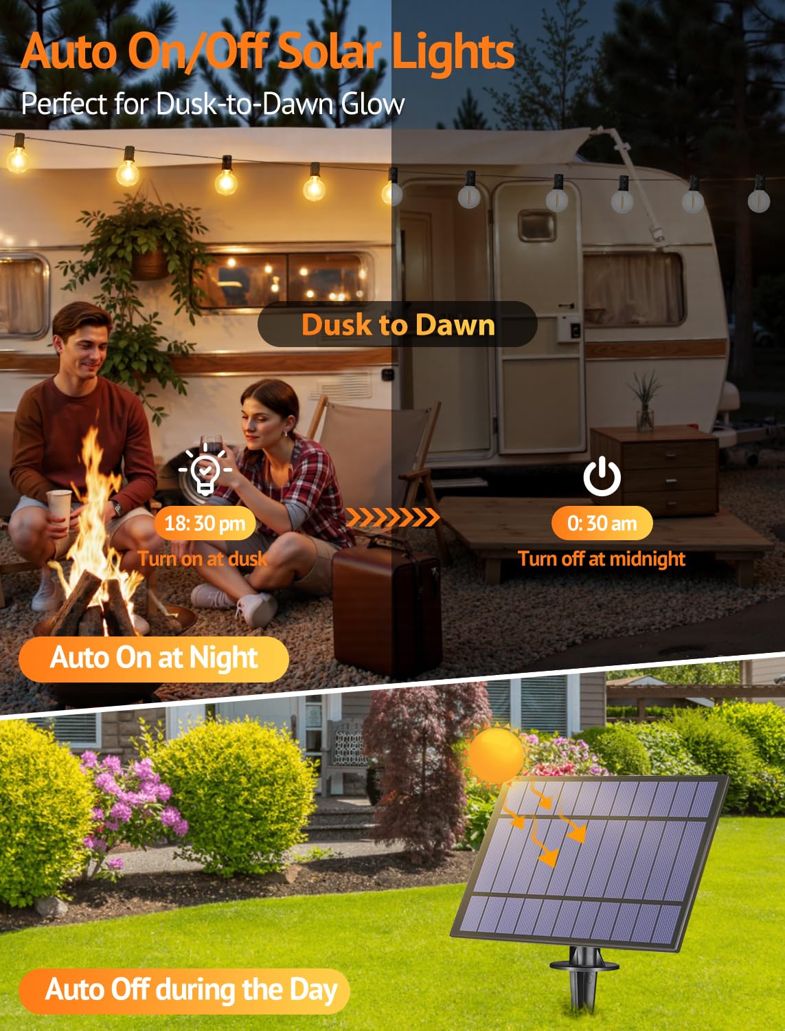 Larkvue dusk-to-dawn auto on/off ensures lighting when needed