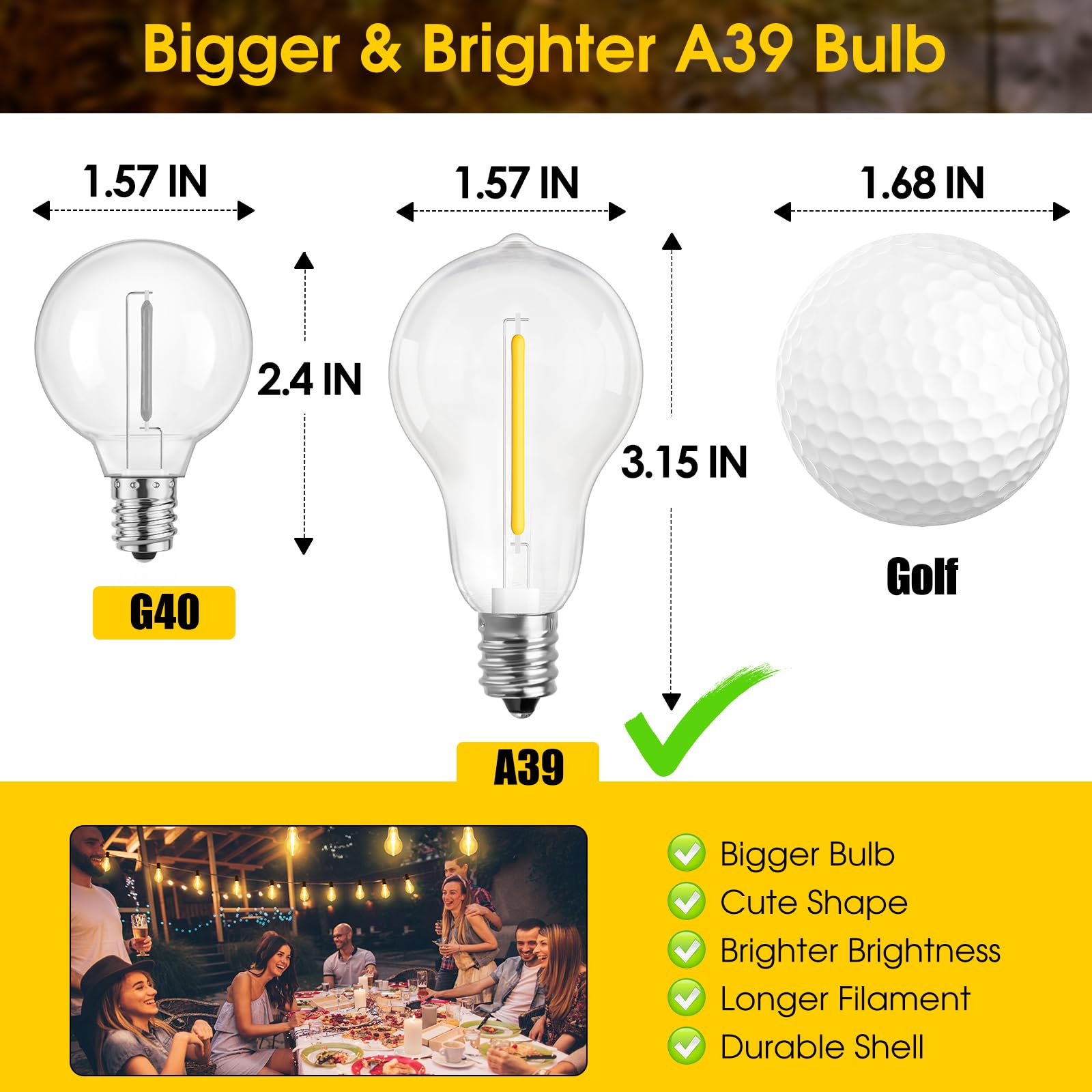 Larkvue IP65 waterproof shatterproof bulbs withstand rain and wind for year-round use
