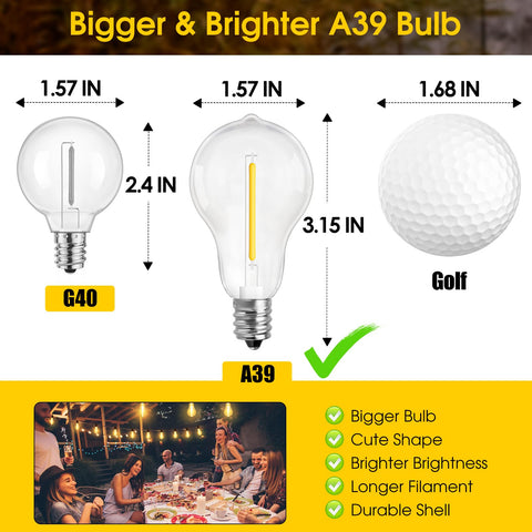 Larkvue IP65 waterproof shatterproof bulbs withstand rain and wind for year-round use