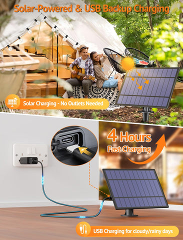 Larkvue solar panel with USB dual charging keeps power ready