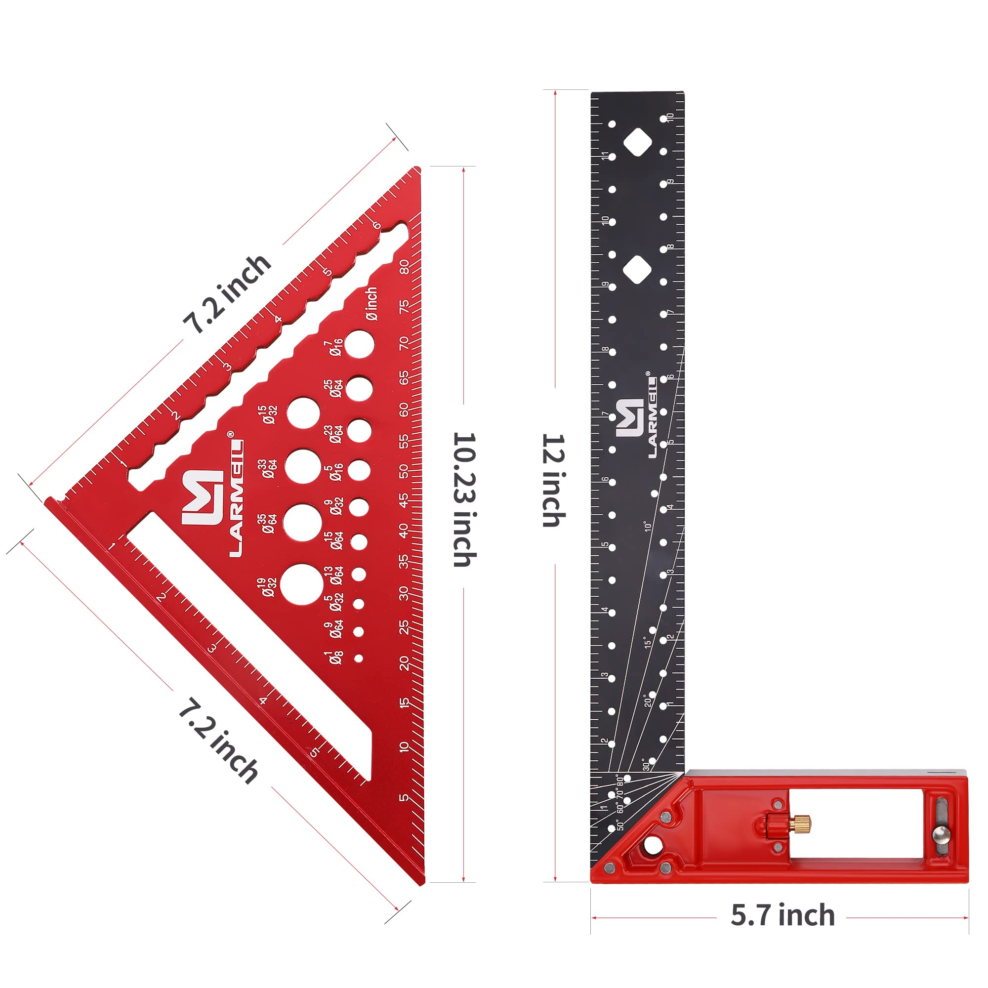 LARMEIL lip fence design aids flush edge alignment