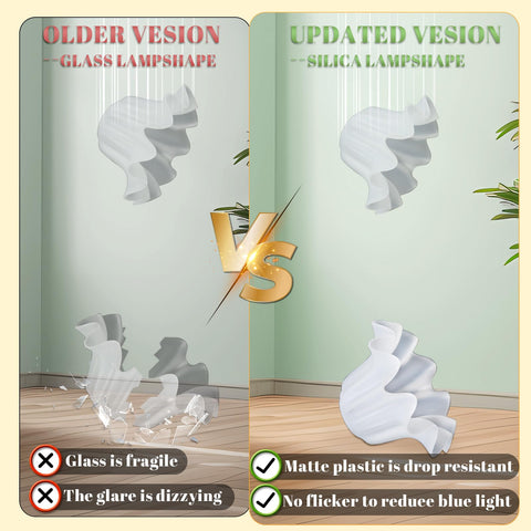 Larnix 3-color temperature LED bulb offers energy-saving, dimmable illumination