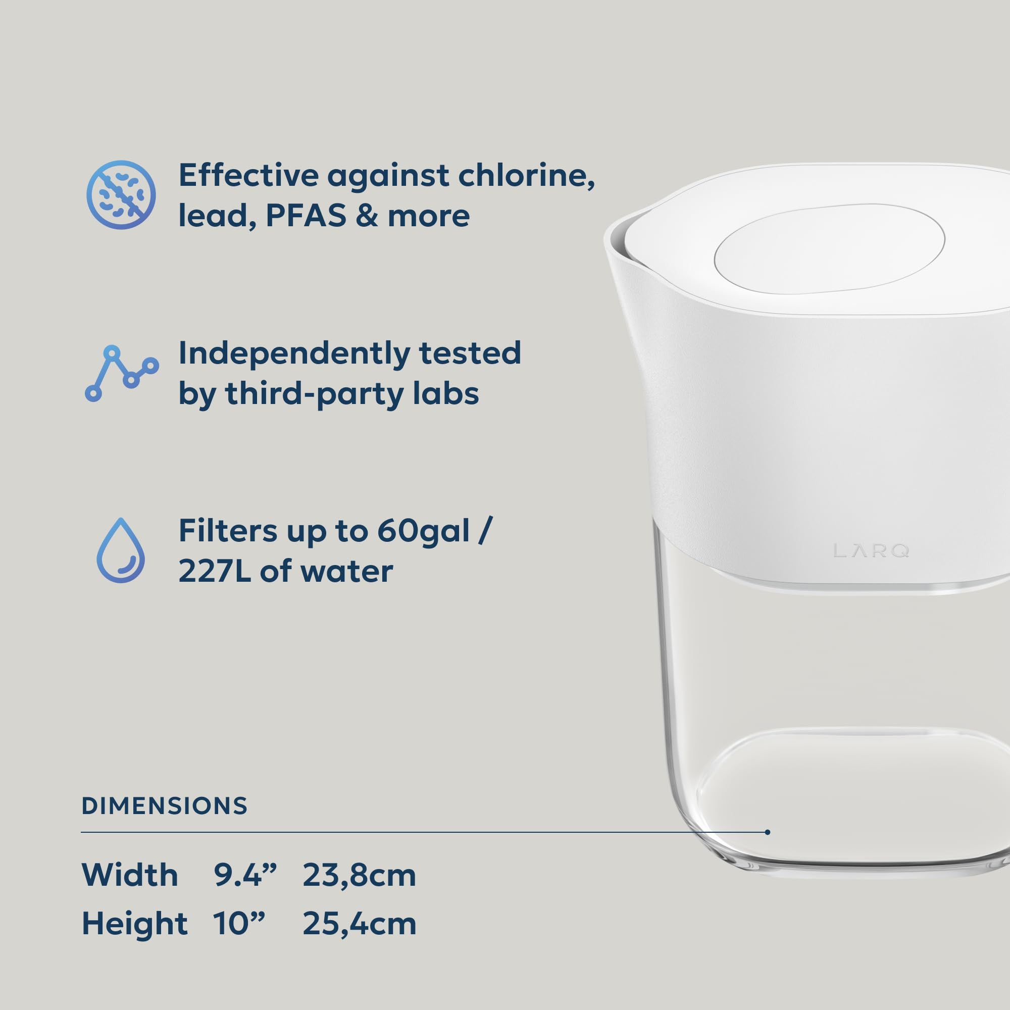 LARQ Nano Zero filter close-up reducing chlorine and PFAS