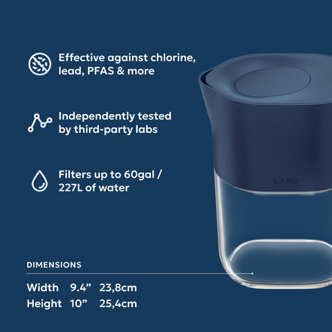 LARQ Nano Zero filter close-up highlights advanced filtration against common contaminants.