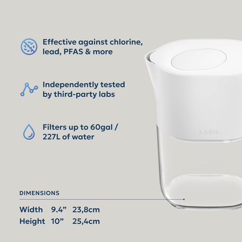 LARQ Nano Zero filter close-up reducing chlorine and PFAS