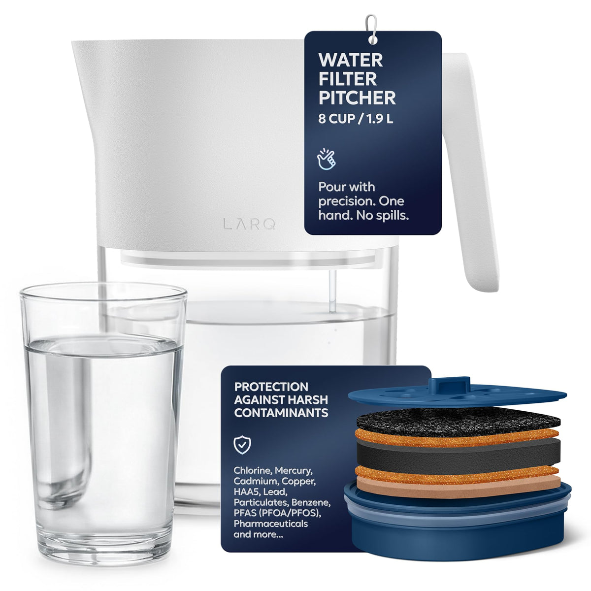 LARQ 1.9L pitcher with clear carafe for crisp daily hydration