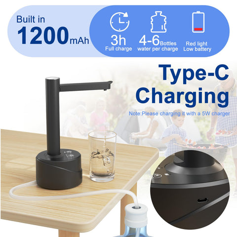 USB-C charging with battery indicator keeps you informed