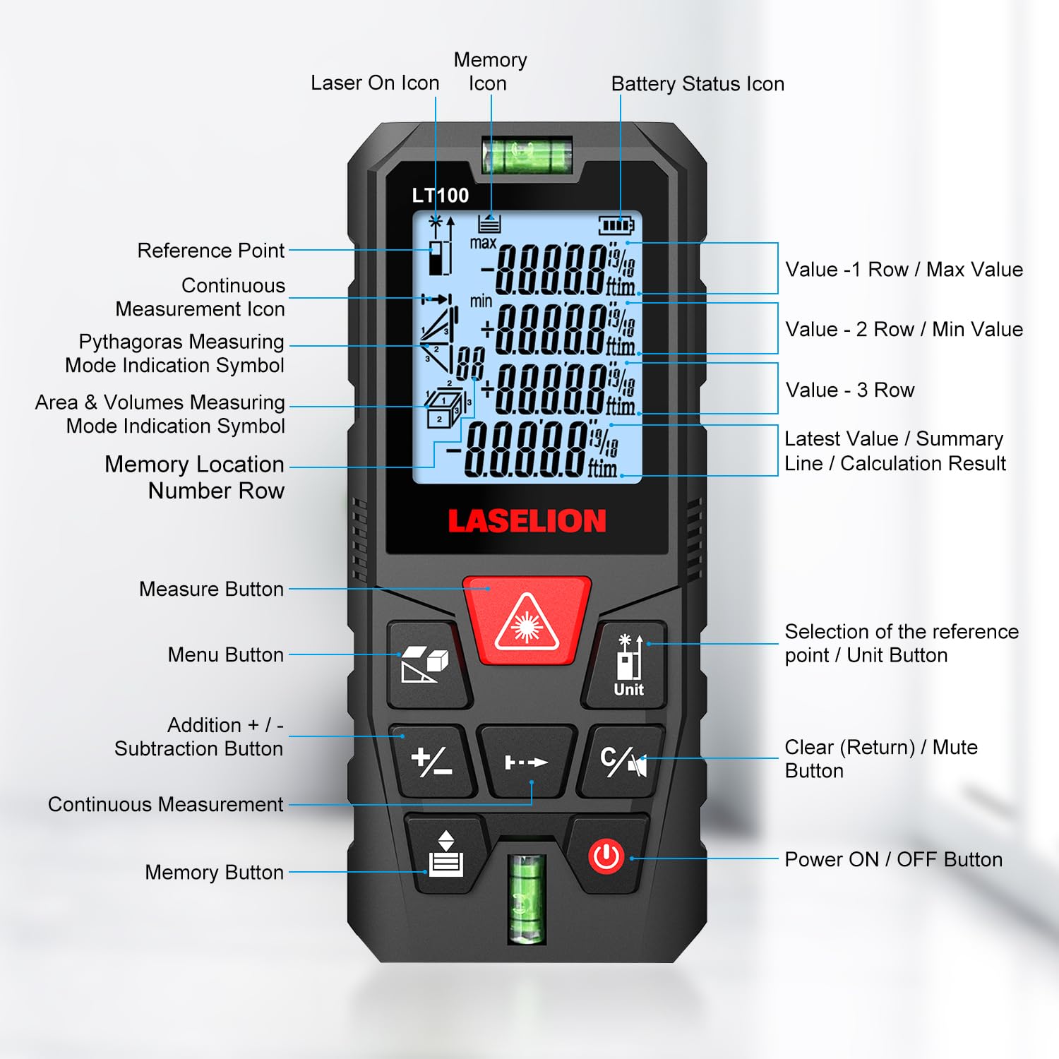 Auto shut-off preserves battery life during long jobs