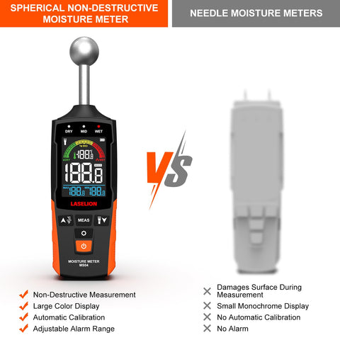 LASELION MS04 customizable humidity alarms for threshold alerts