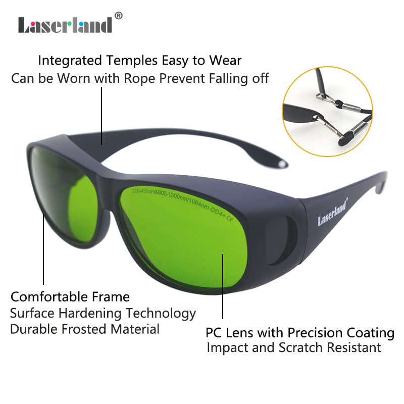 Laserlands flexible frame provides comfortable wear during processing tasks